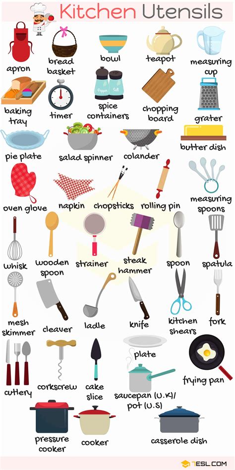 basic cooking terms worksheet